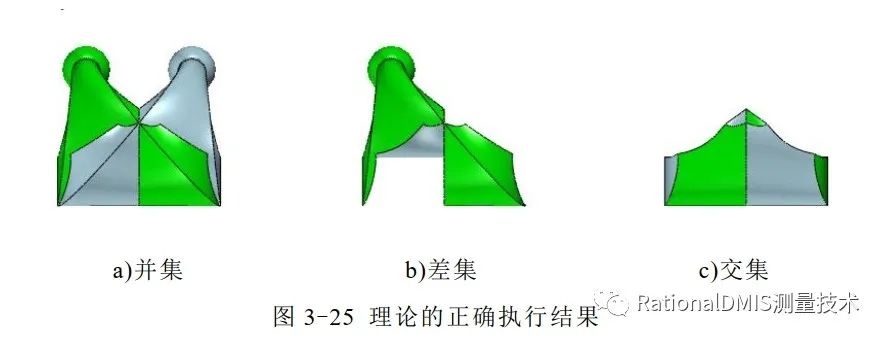 ansys设置力的方向